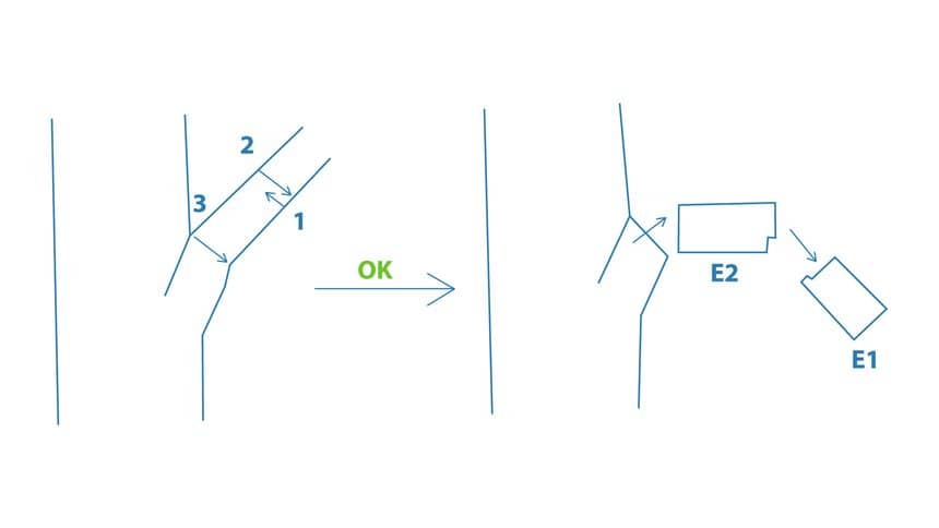 Dessin montrant les étapes d'une coupe en 2 temps